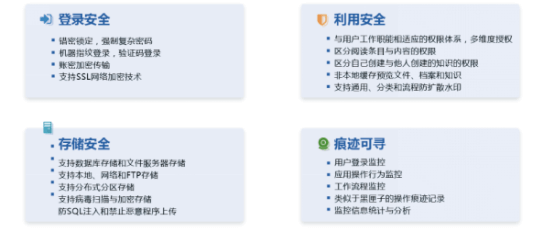 檢察院檔案 檢察院檔案信息化管理 檢察院綜合檔案管理系統(tǒng)