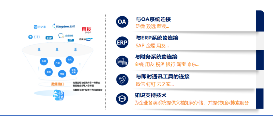 體系文檔管理軟件