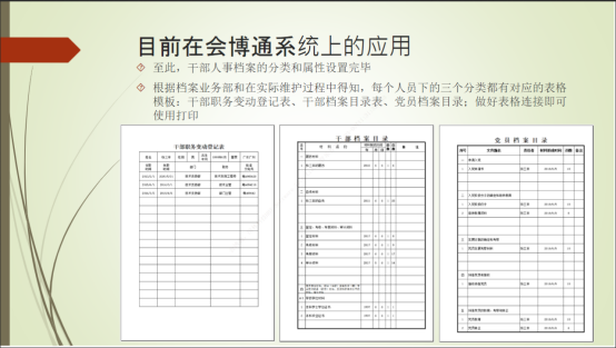 干部人事檔案管理、干部人事檔案