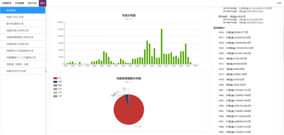 會博通、會博通檔案管理系統(tǒng)