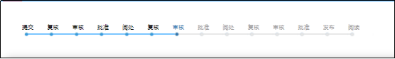 會博通、檔案管理系統(tǒng)