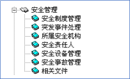 文檔管理軟件、文檔管理