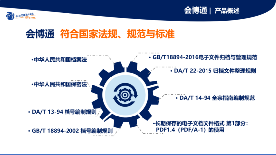 公立醫(yī)院合同檔案管理、合同檔案管理、檔案管理