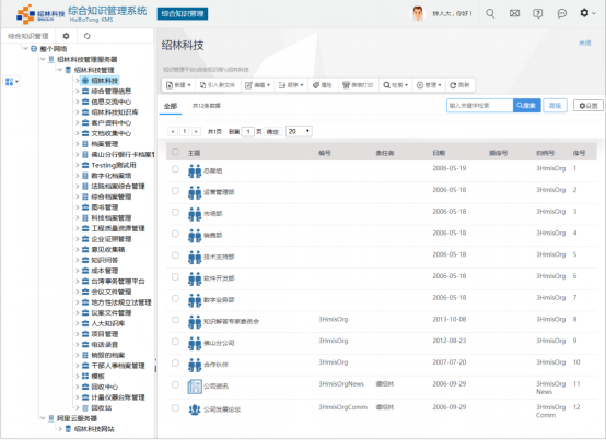 檔案管理、檔案管理系統(tǒng)