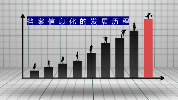 檔案信息化、檔案信息化發(fā)展歷程