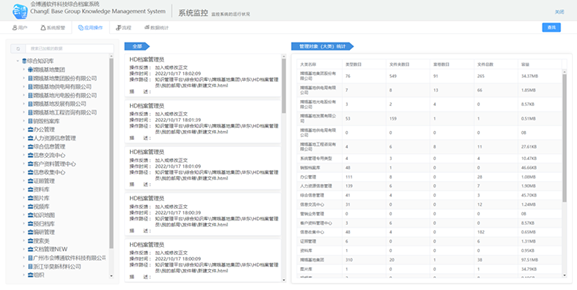 檔案管理、檔案管理軟件