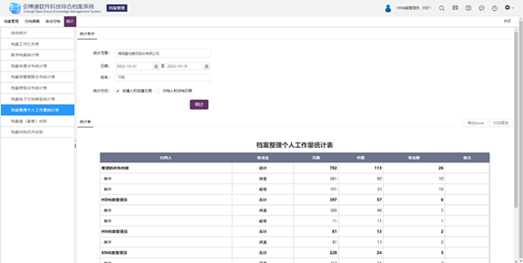 檔案管理、檔案管理軟件