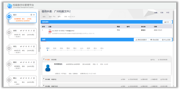 檔案管理、文件、檔案、知識(shí)管理一體化