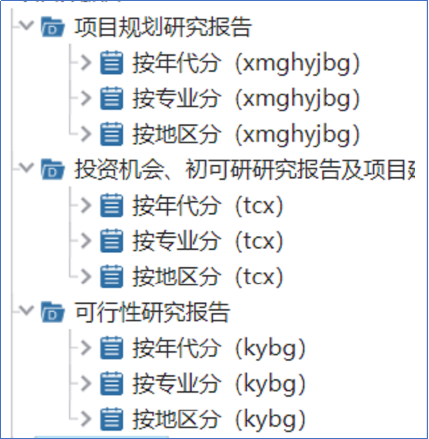 檔案管理、文件、檔案、知識(shí)管理一體化