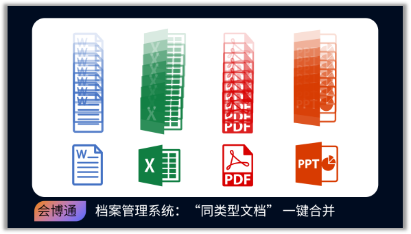 檔案信息化、檔案信息化發(fā)展歷程