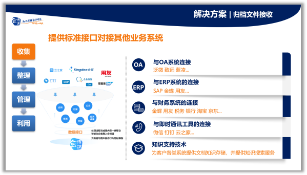 工程項(xiàng)目檔案管理