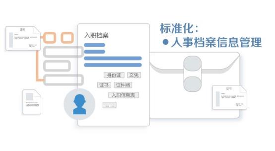 人事管理檔案系統(tǒng)實現(xiàn)標準化人事檔案分類與信息管理