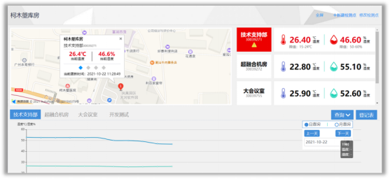 消防檔案、綜合檔案管理系統(tǒng)