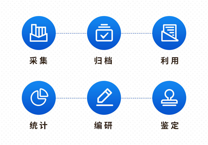 綜合檔案管理系統(tǒng)、檔案信息化管理、綜合檔案管理平臺(tái)