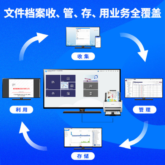 檔案管理系統(tǒng)、檔案管理機(jī)器人