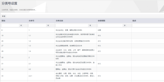 檔案管理、檔案管理系統(tǒng)